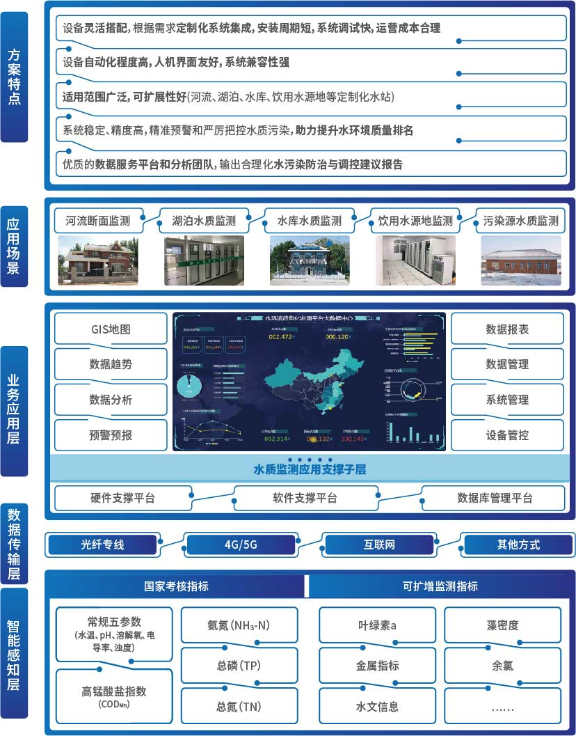 3377体育-全网最全最有态度的体育赛事直播平台