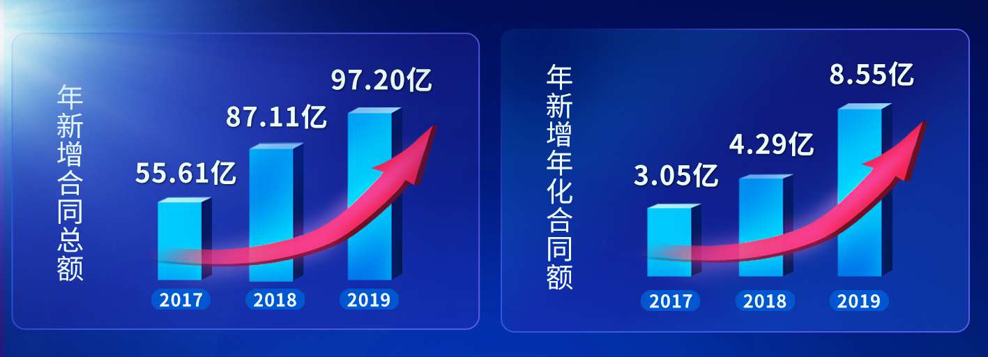 3377����-ȫ����ȫ����̬�ȵ���������ֱ��ƽ̨
