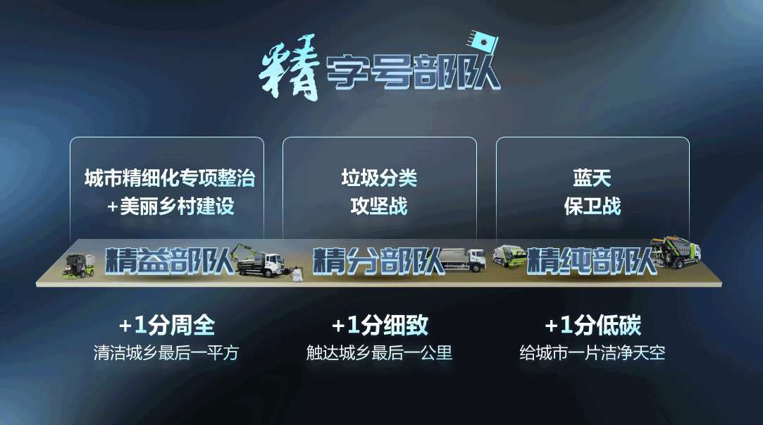 3377����-ȫ����ȫ����̬�ȵ���������ֱ��ƽ̨