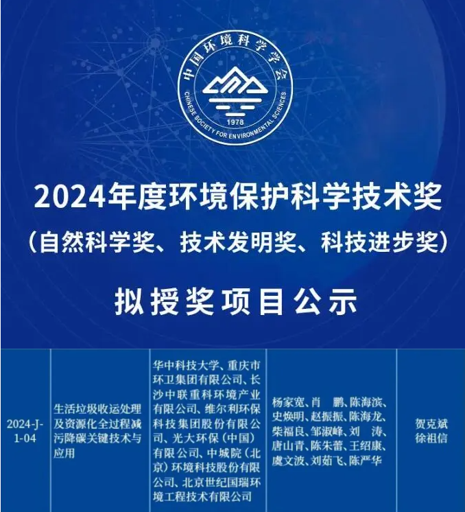 ϲ��Ƽ���ȡһ�Ƚ���3377�������߻������������������۽�̼�¼���