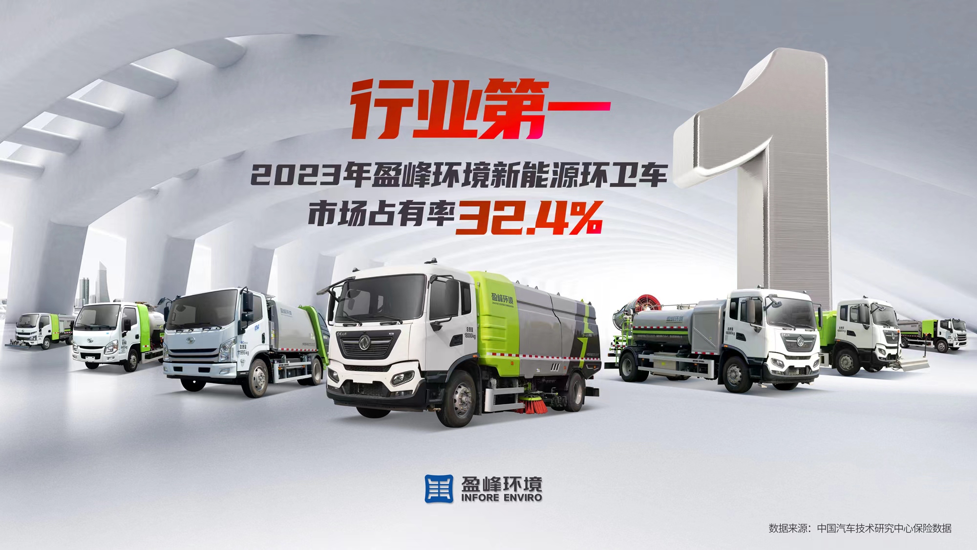 ����Դ�������ӡ��� 2023��ÿ����3̨����Դ����������1̨��3377���������족