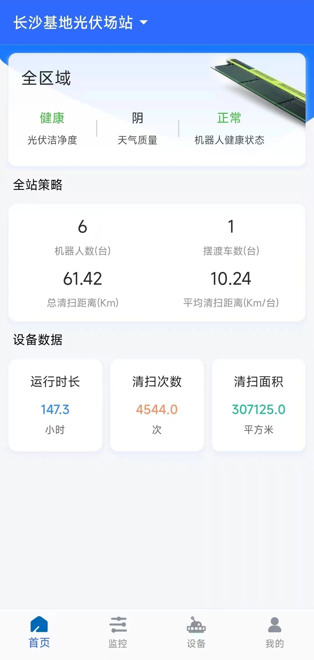 3377����-ȫ����ȫ����̬�ȵ���������ֱ��ƽ̨